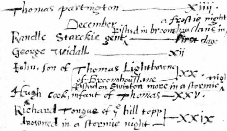 Richard Starkie and John Lightbowne burials in St. Mary's, Eccles, 1627